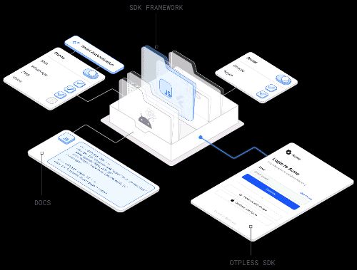 Brown and white sneaker